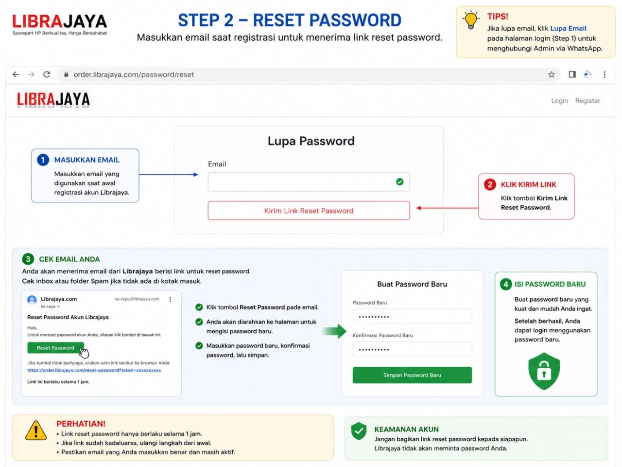 Cara Reset Password Akun Librajaya
