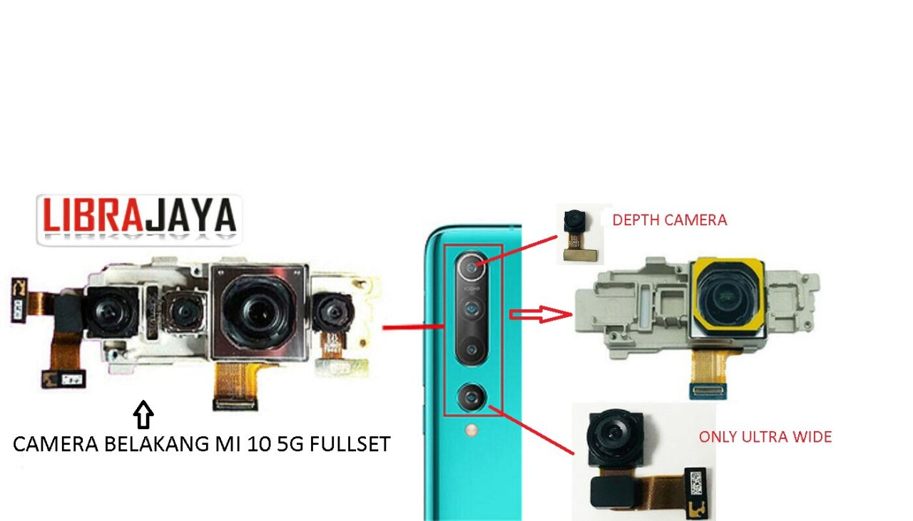 CAMERA BELAKANG XIAOMI MI 10 5G KAMERA BIG