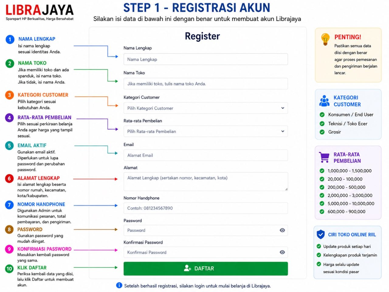 Panduan registrasi akun Librajaya