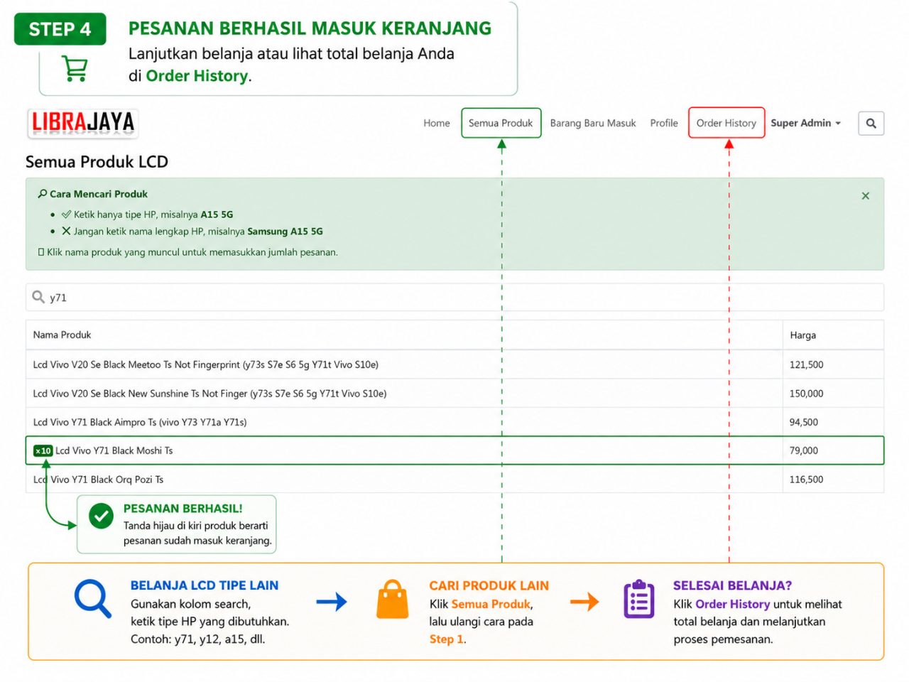 Pesanan Berhasil Masuk Keranjang