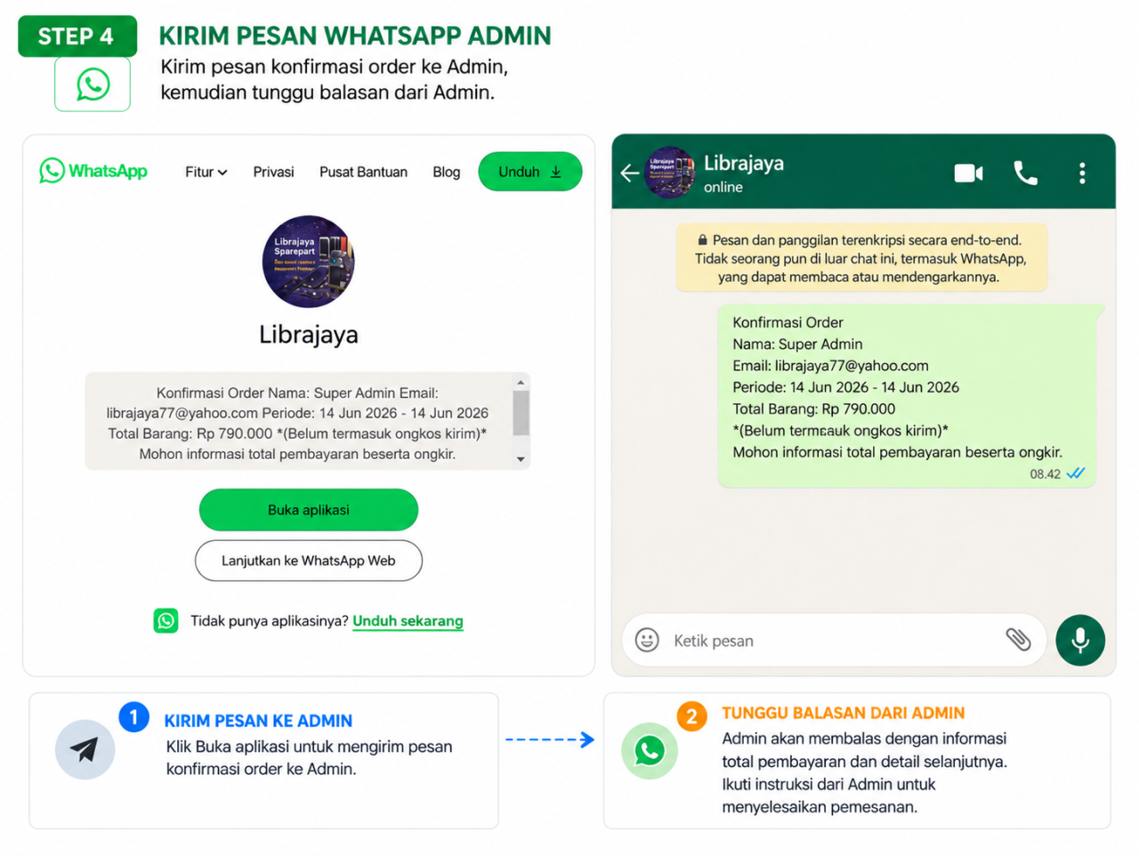 Step 4 Kirim Konfirmasi Order ke WhatsApp Admin Librajaya